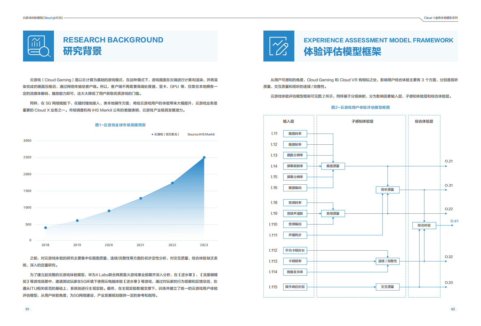 云游戏体验模型.pdf 第3页