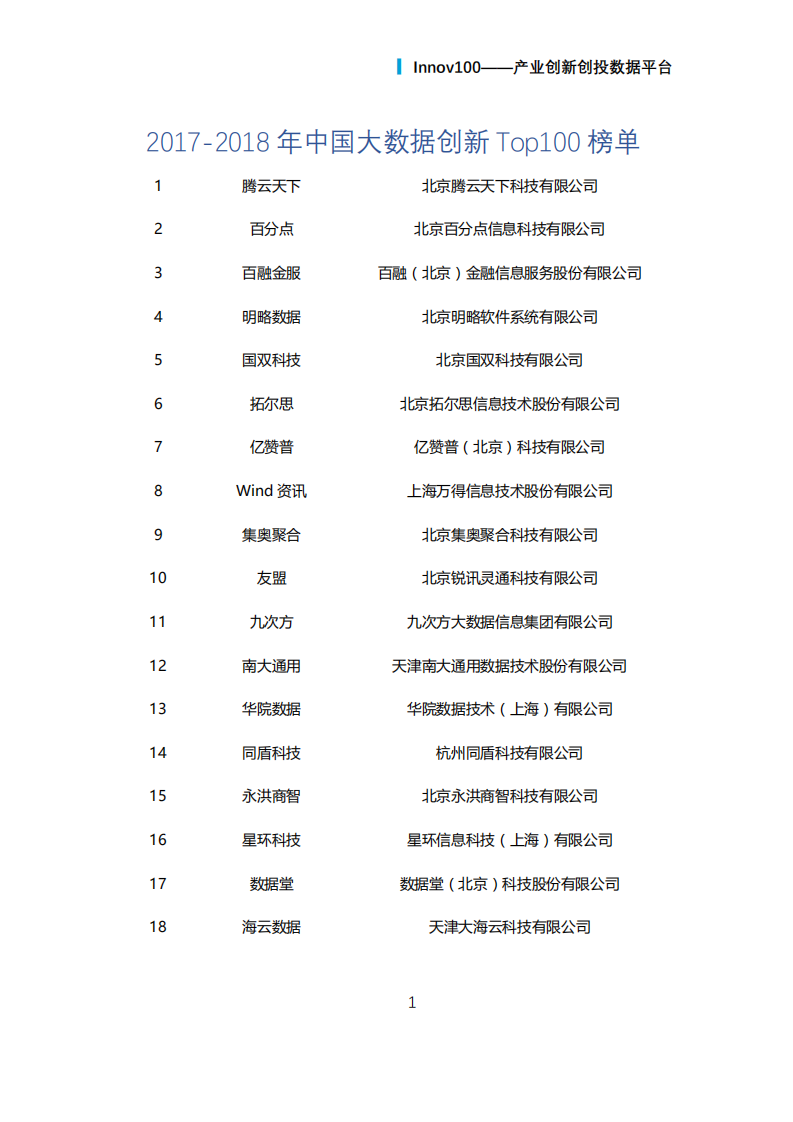 2017-2018中国大数据创新top100研究.pdf 第3页