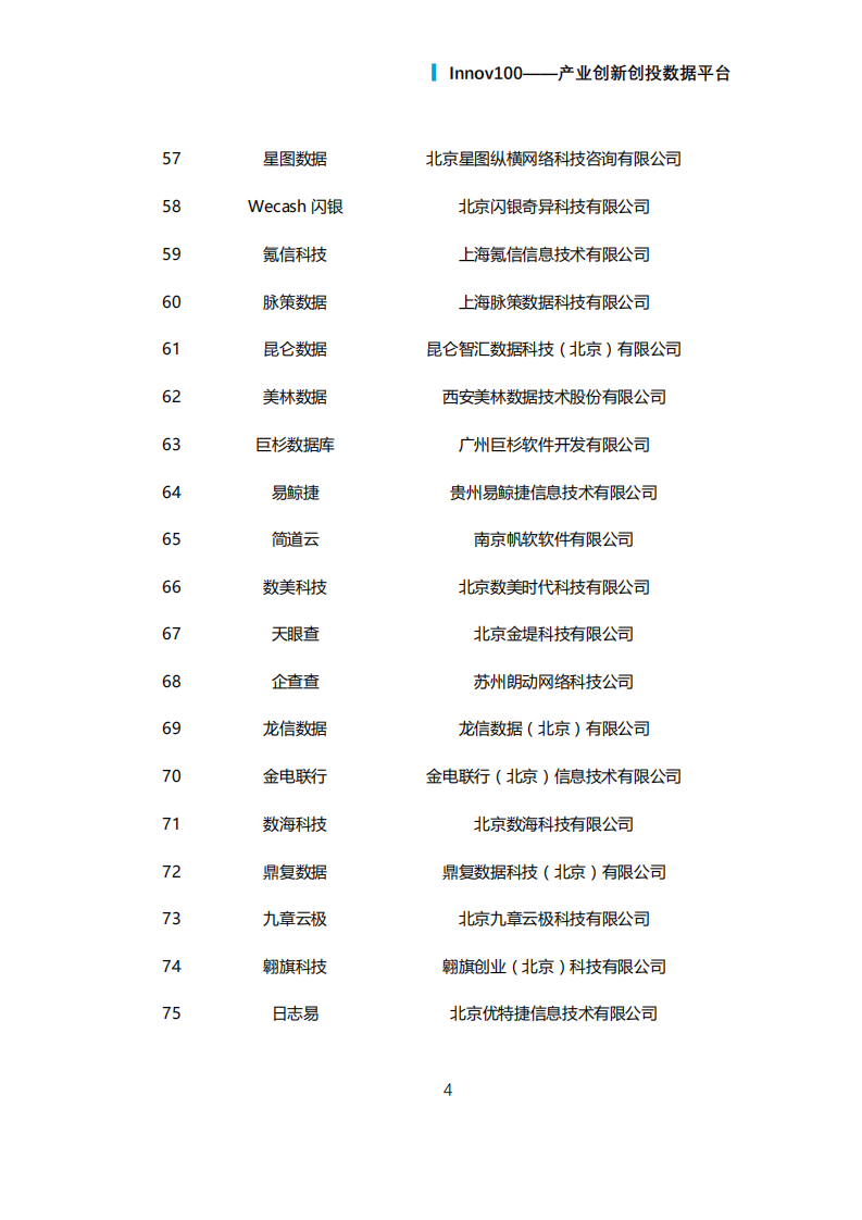 2017-2018中国大数据创新top100研究.pdf 第6页