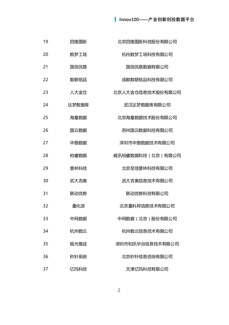 2017-2018中国大数据创新top100研究.pdf 第4页