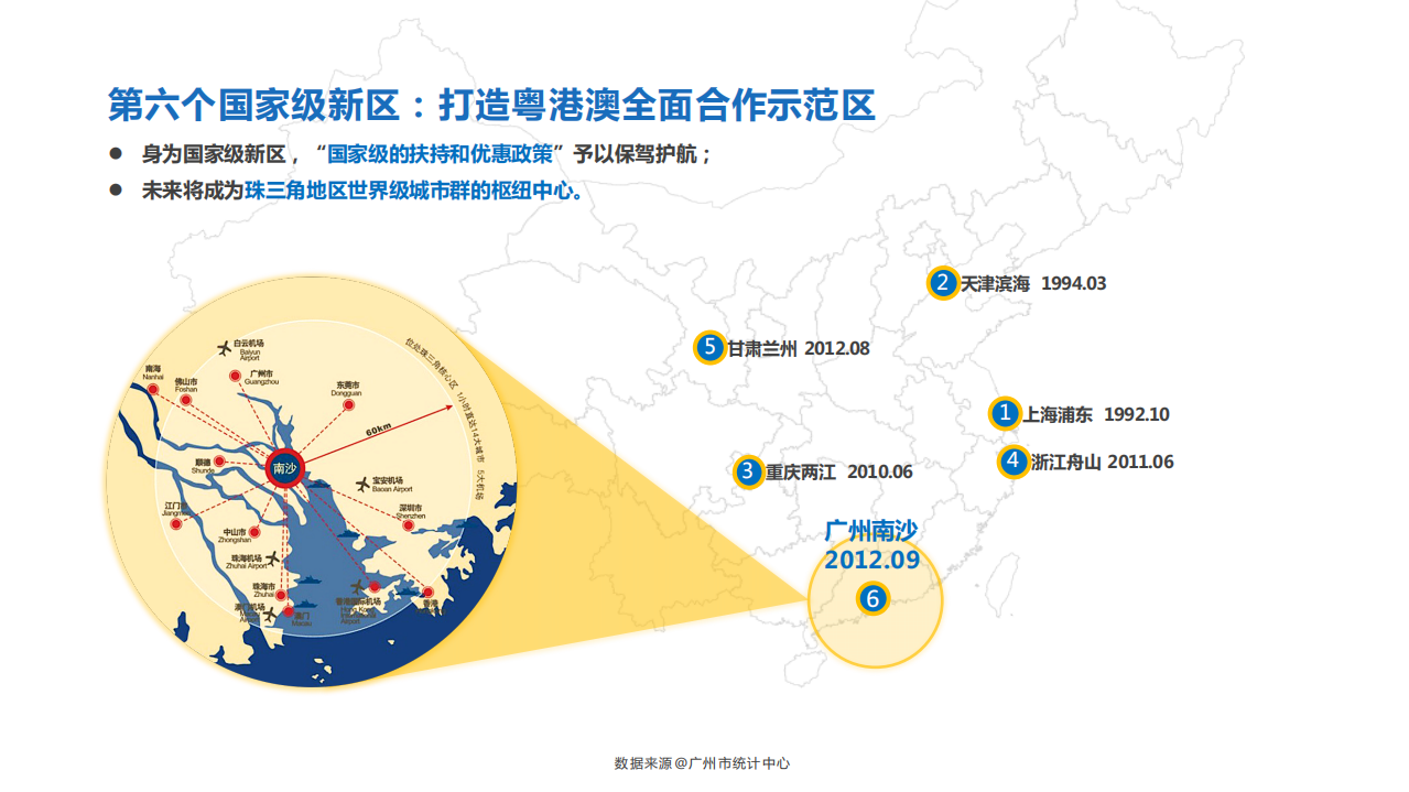 2017广州市南沙区大数据分析报告.pdf 第5页