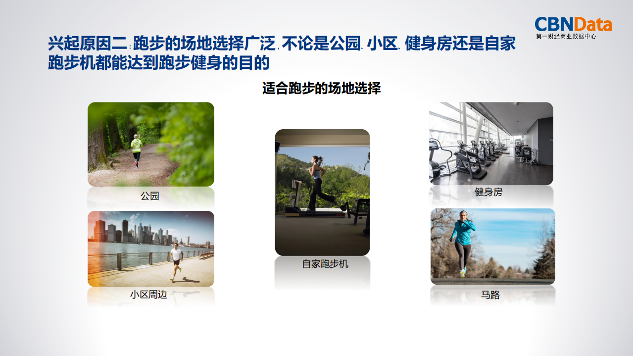 2017跑步运动线上消费大数据报告.pdf 第6页