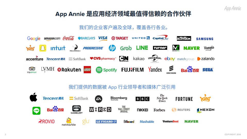 2018 iOS App 商店10年数据纵览.pdf 第3页