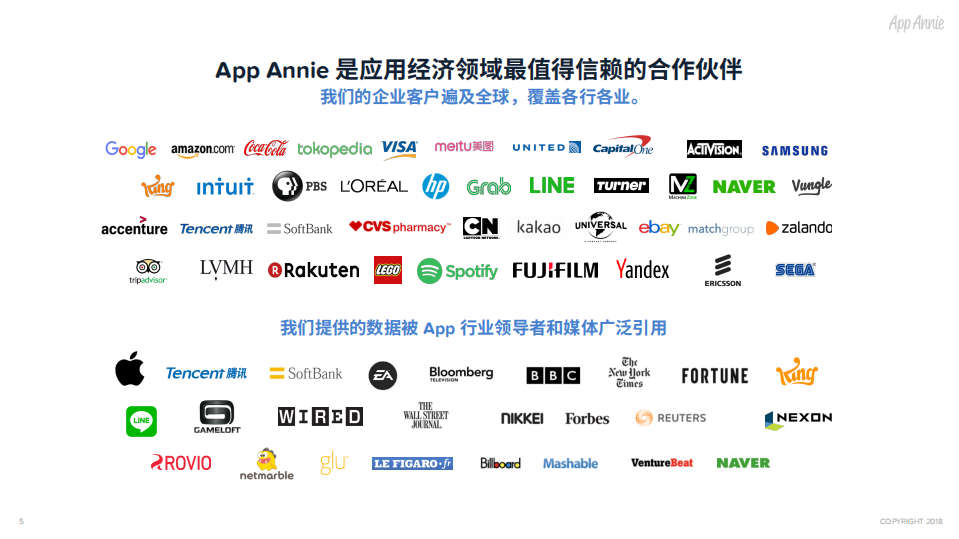 2018 Google Play 10年数据纵览.pdf 第5页