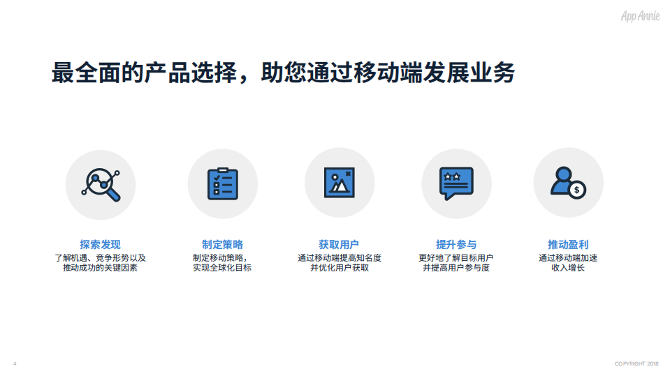 2018 Google Play 10年数据纵览.pdf 第4页