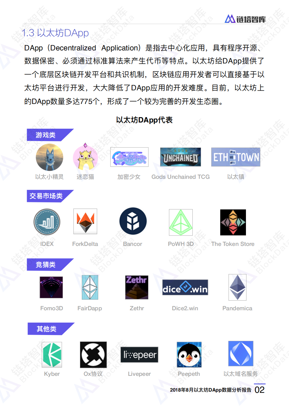 2018年8月以太坊DApp数据分析报告.pdf 第5页