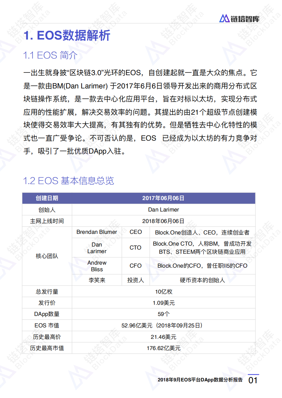 2018年9月EOS平台DApp数据分析报告.pdf 第4页