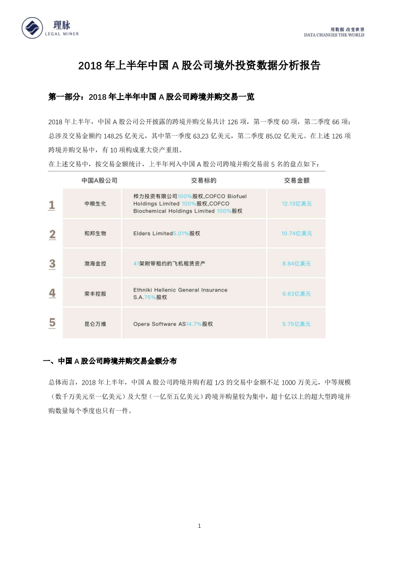 2018年上半年中国A股公司境外投资数据分析报告.pdf 第2页