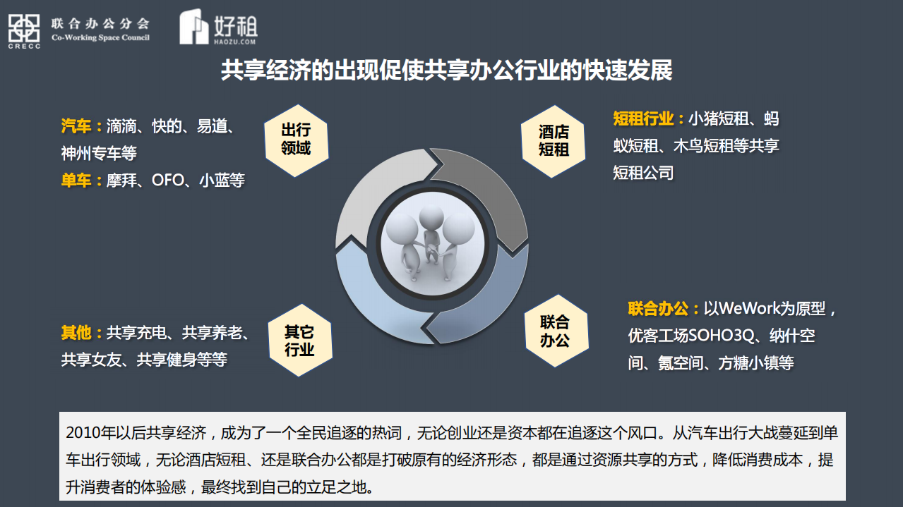 2018年联合办公数据分享会.pdf 第3页