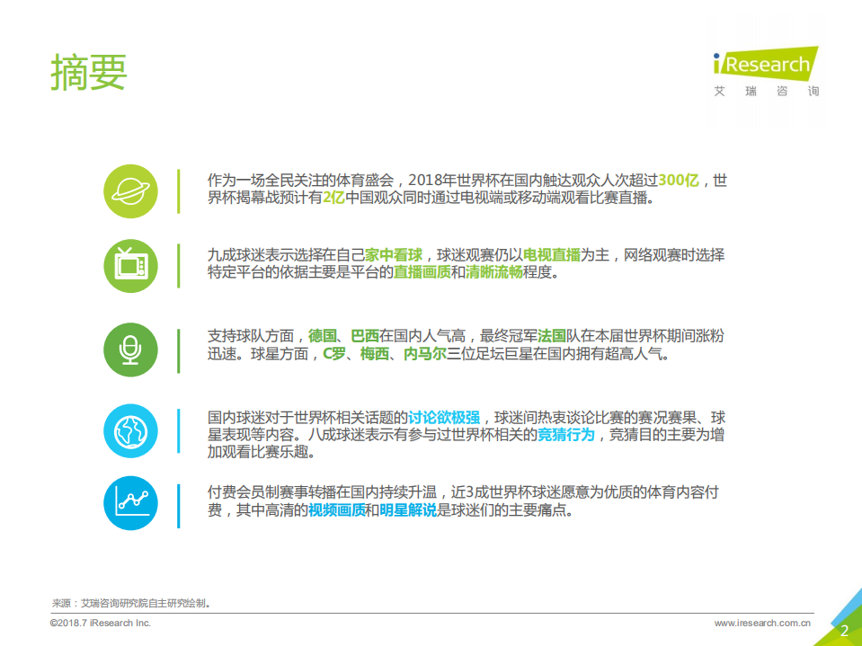 2018年中国世界杯球迷观赛数据解读.pdf 第2页