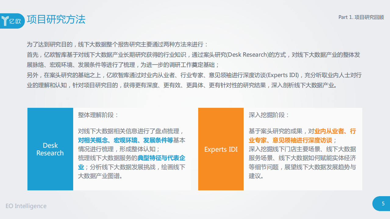 2018线下大数据产业应用研究报告.pdf 第5页