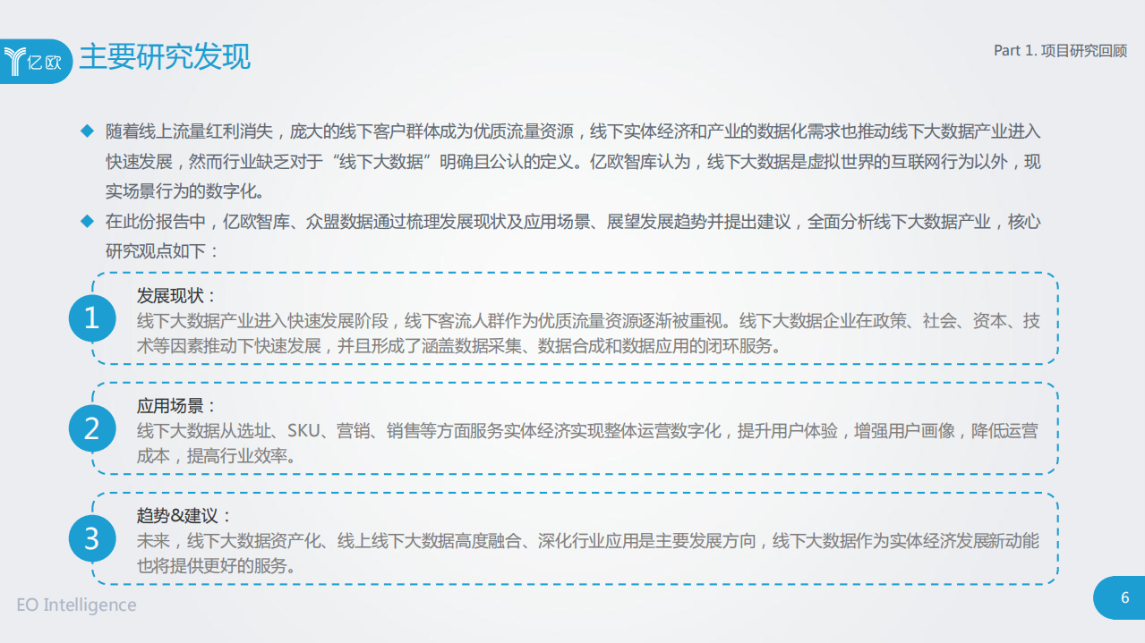 2018线下大数据产业应用研究报告.pdf 第6页