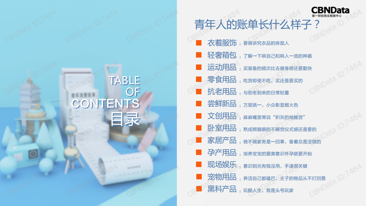 2018青年对账单：90后、95后线上消费大数据洞察.pdf 第2页