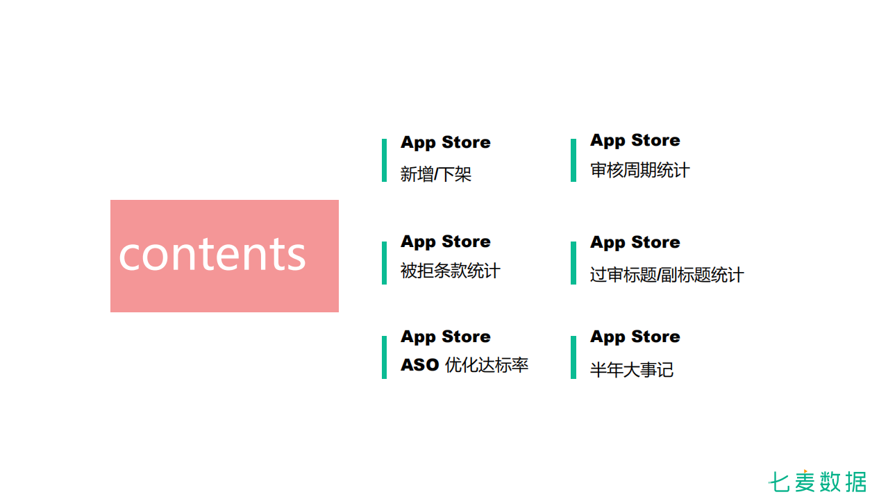 2019 App Store大数据半年盘点.pdf 第2页