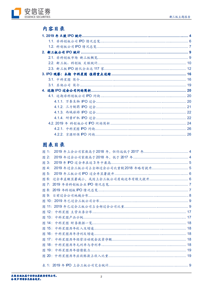 2019 IPO年度总结：共55家三板公司IPO过会，三板公司IPO数据创历史新高.pdf 第2页