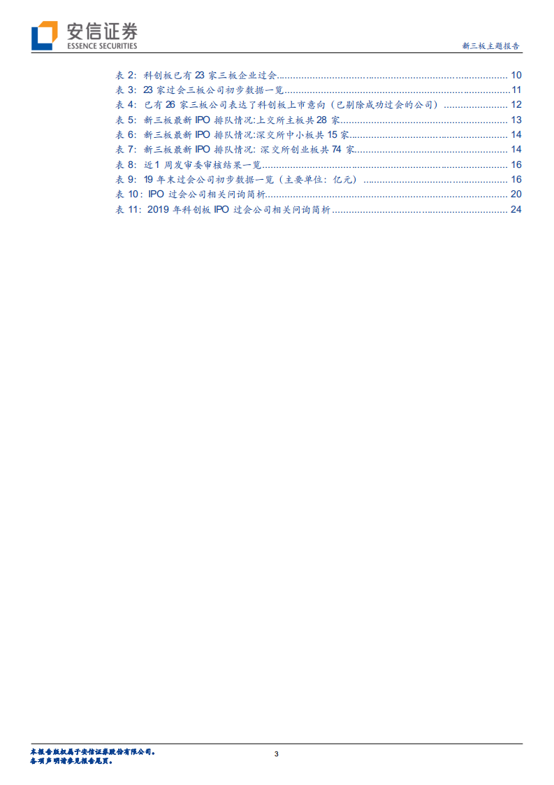 2019 IPO年度总结：共55家三板公司IPO过会，三板公司IPO数据创历史新高.pdf 第3页
