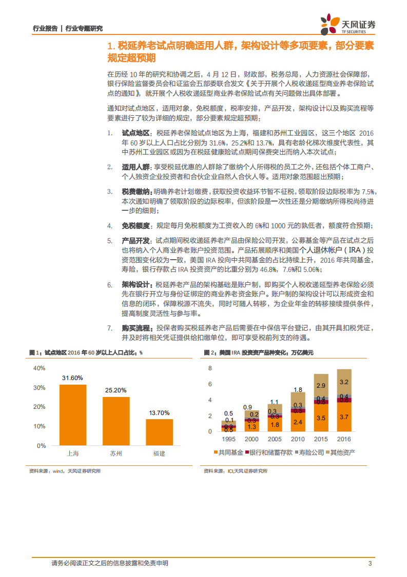 《税延养老保险试点通知》点评：千呼万唤始出来，中国保险史上的里程碑.pdf 第3页