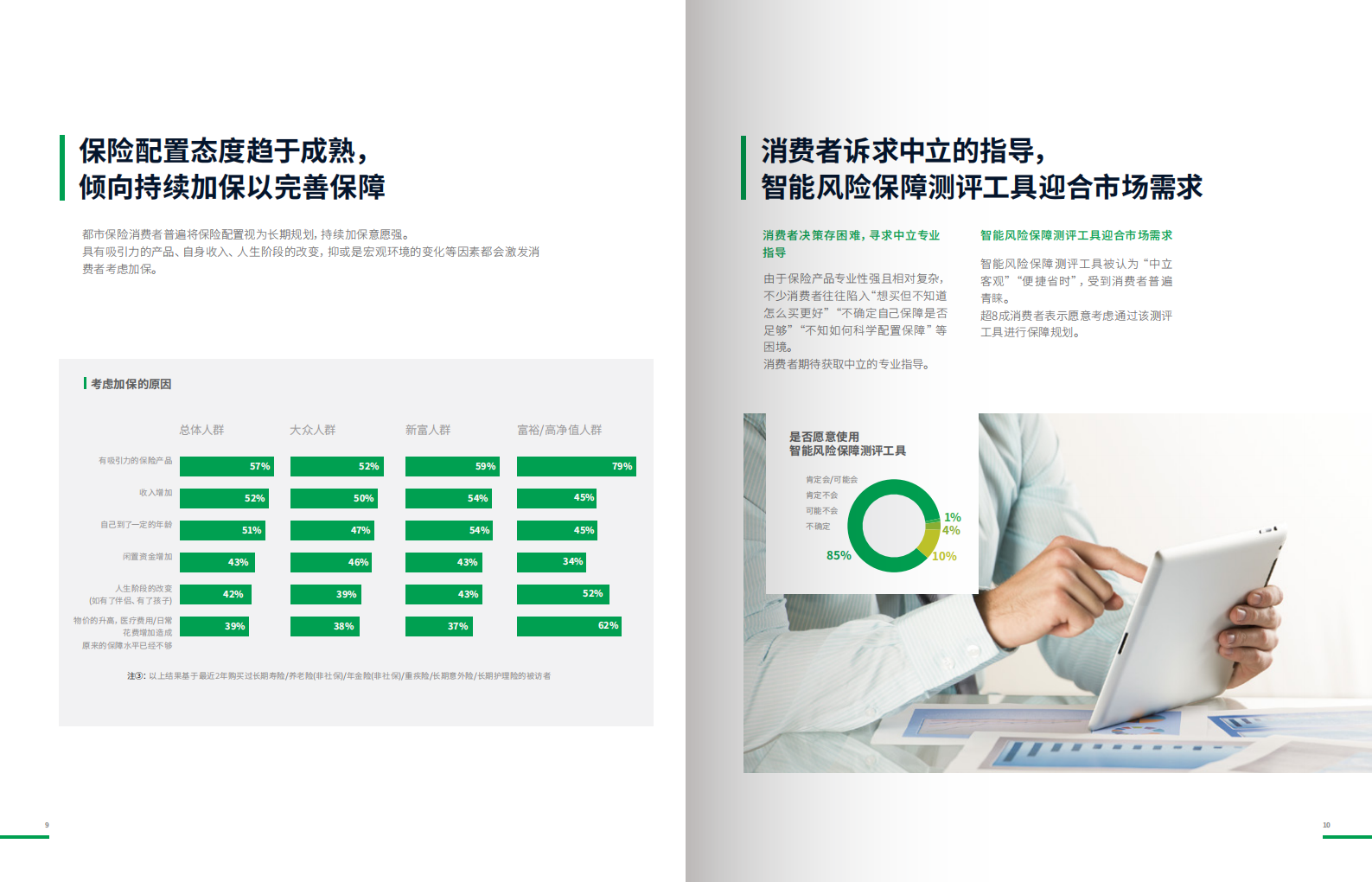2019中国都市人群保险消费理念白皮书.pdf 第6页