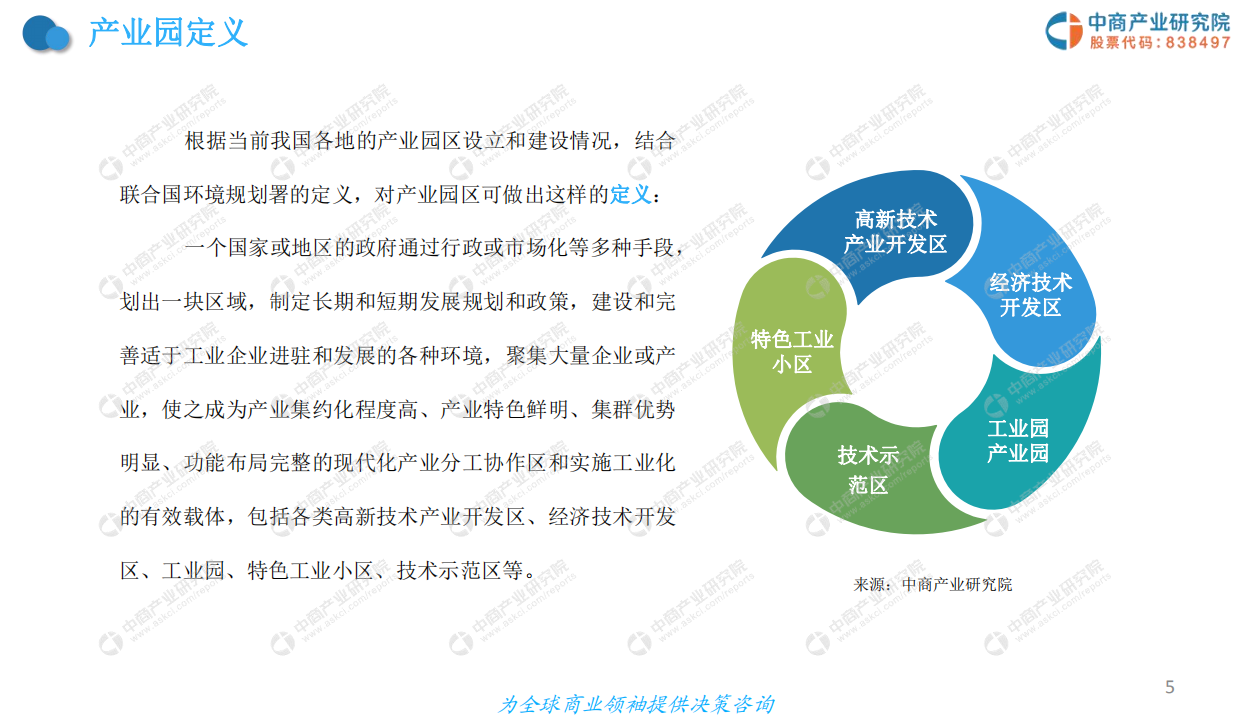 2019大数据产业园发展前景及投资研究报告.pdf 第5页