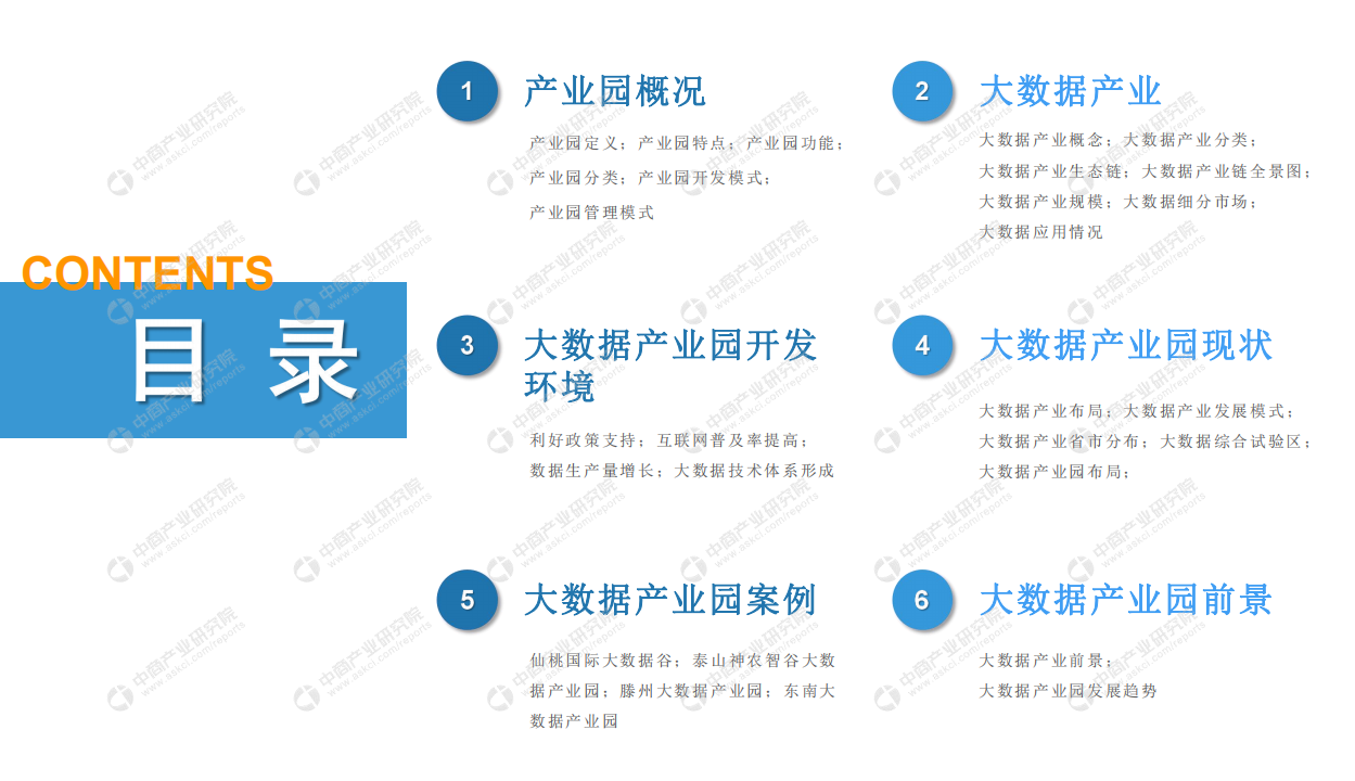 2019大数据产业园发展前景及投资研究报告.pdf 第3页