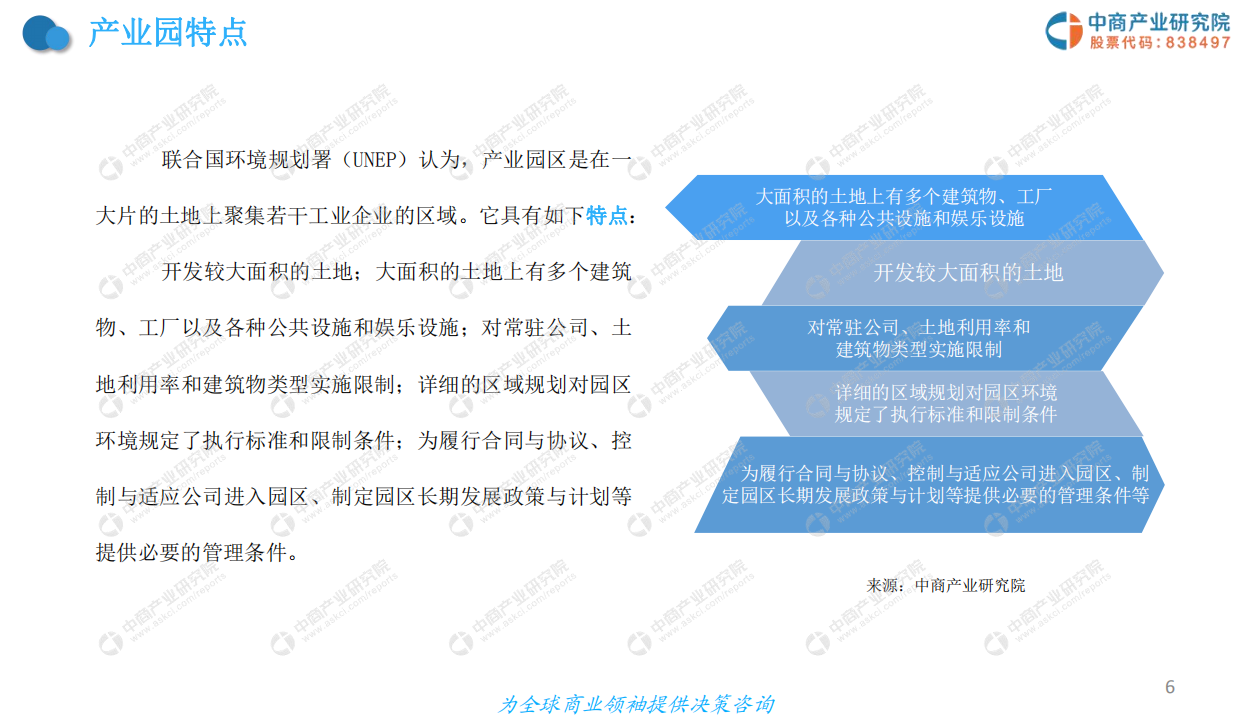 2019大数据产业园发展前景及投资研究报告.pdf 第6页
