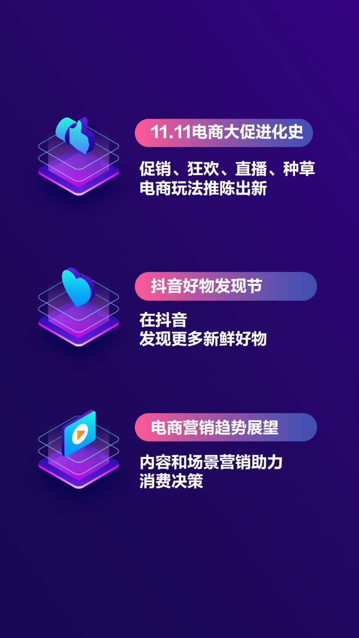 2019抖音好物发现节全景数据洞察.pdf 第2页