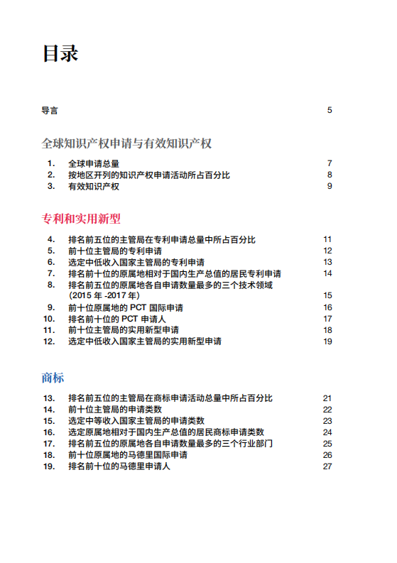 2019年产权组织事实与数据.pdf 第4页
