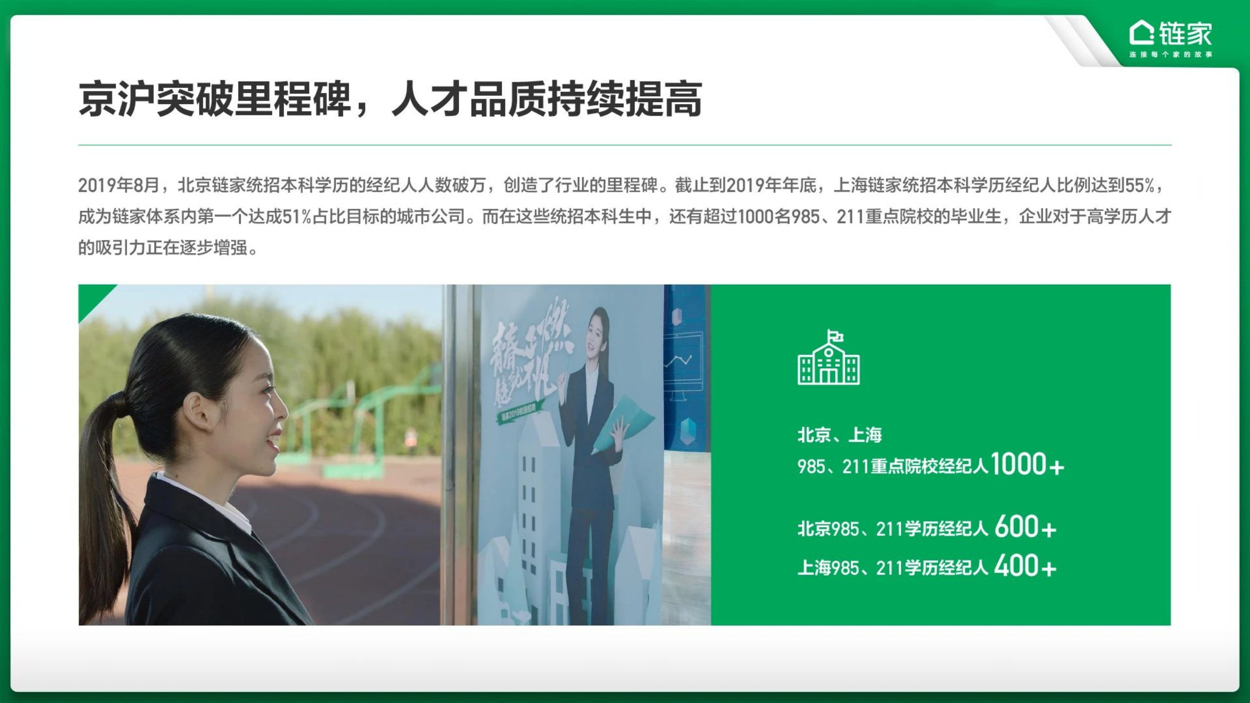 2019年度链家经纪人数据报告.pdf 第6页