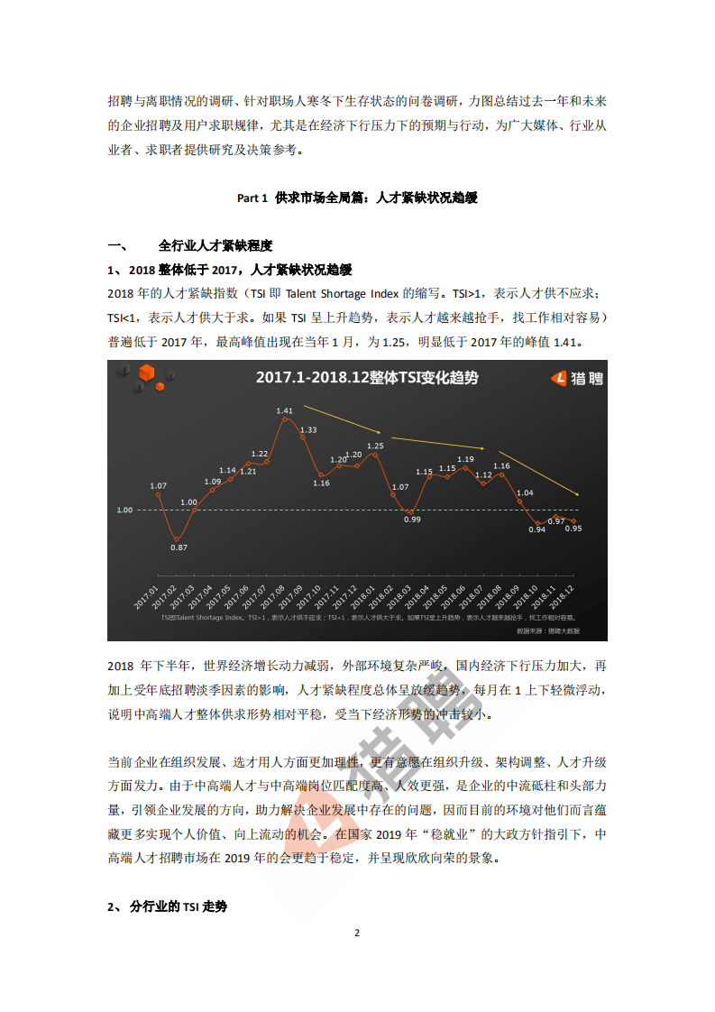 2019年人才前景趋势大数据报告.pdf 第2页