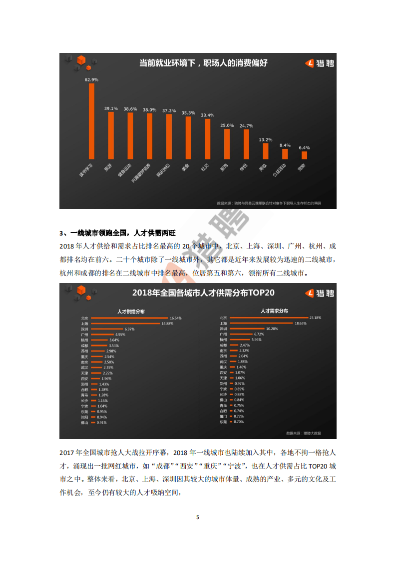 2019年人才前景趋势大数据报告.pdf 第5页