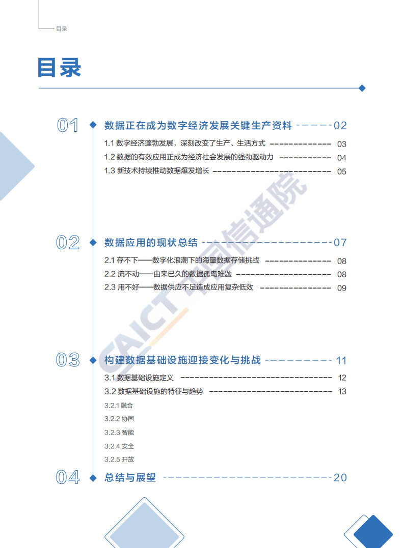2019数据基础设施白皮书.pdf 第2页