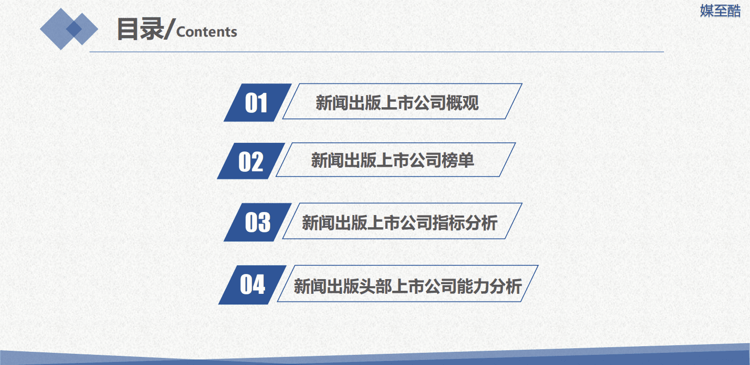 2019新闻出版上市公司年度绩效数据报告.pdf 第2页