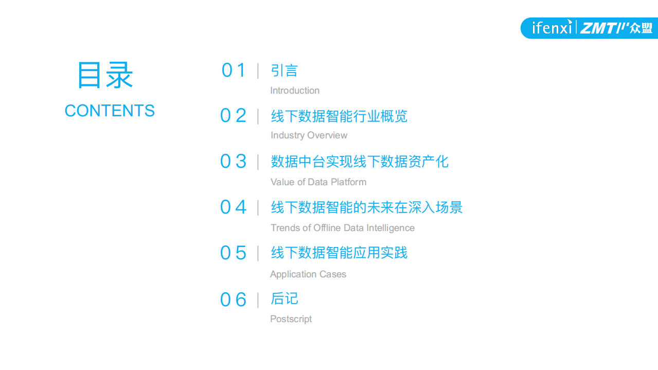 2019线下数据智能应用实践白皮书.pdf 第2页