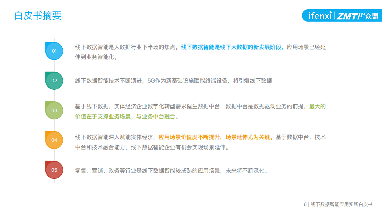 2019线下数据智能应用实践白皮书.pdf 第6页
