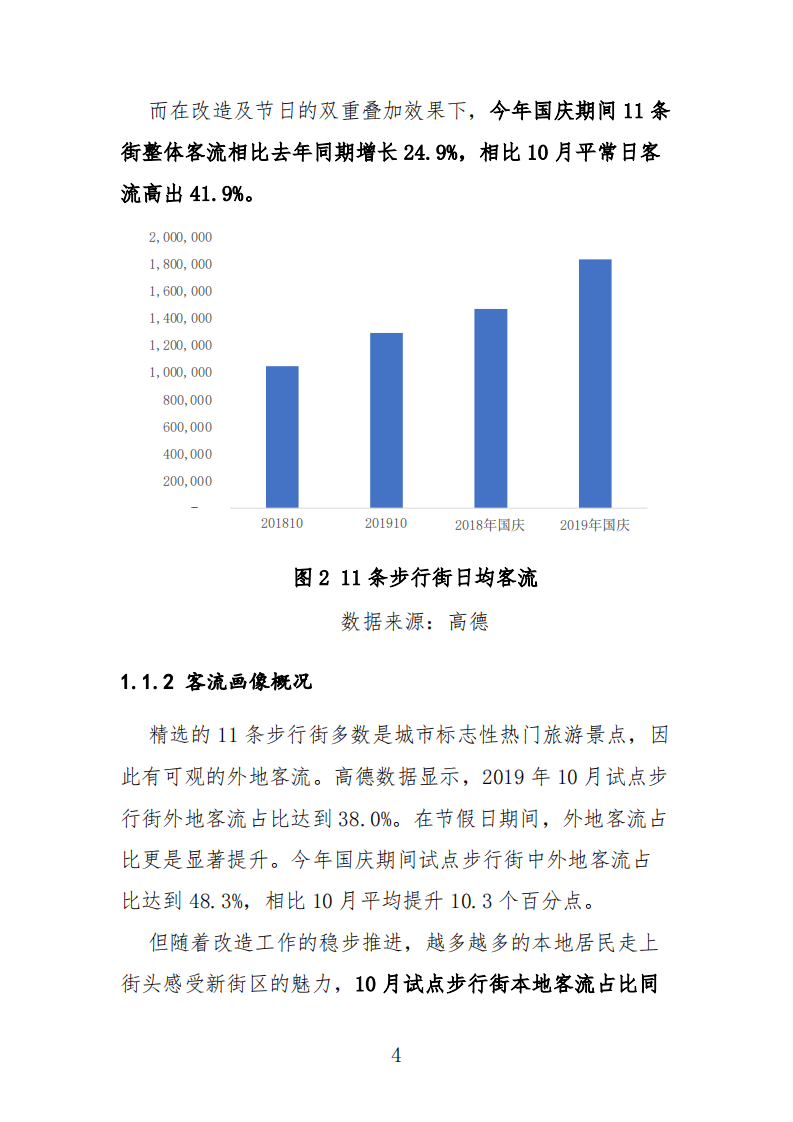 阿里巴巴关于11条步行街改造提升的数据分析报告.pdf 第4页