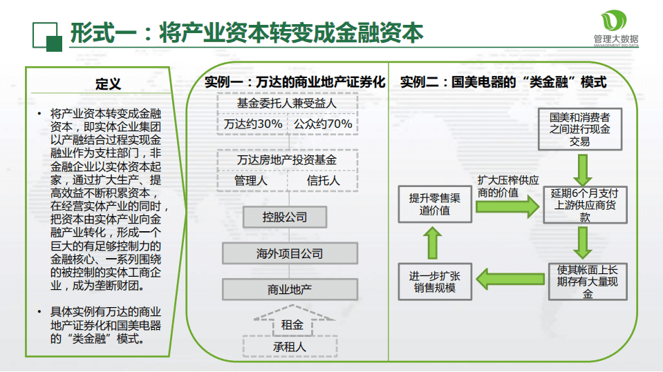 从大数据看产融模式成功之道.pdf 第5页