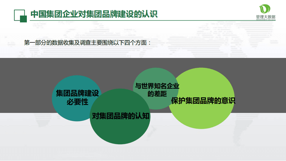 从管理大数据看中国集团企业品牌建设.pdf 第5页