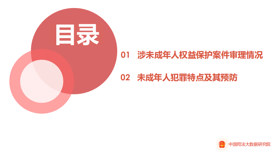 从司法大数据看我国未成年人权益司法保护和未成年人犯罪特点及其预防.pdf 第5页