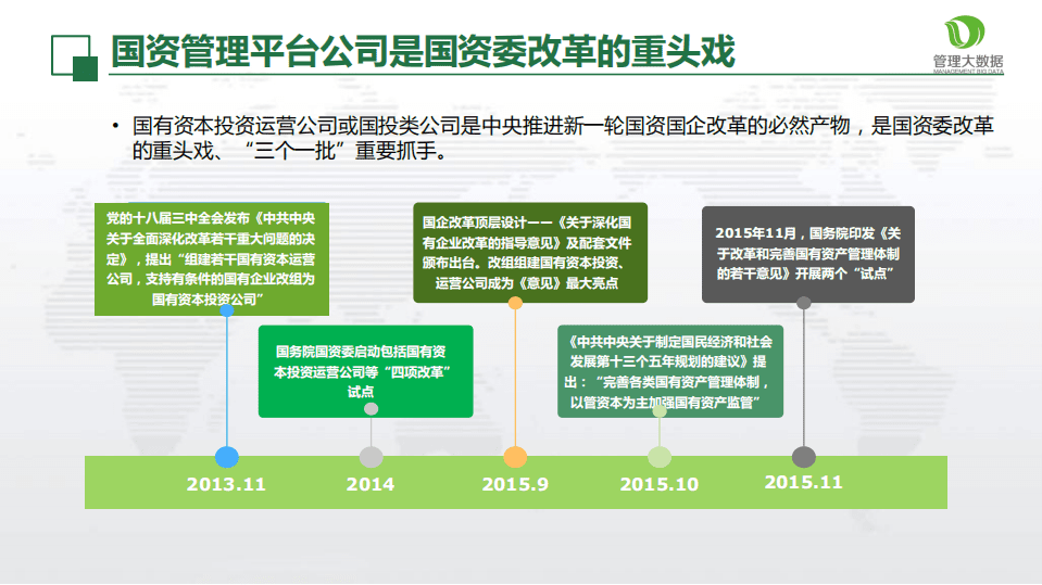 大数据告诉你国资管理平台公司应如何运营.pdf 第4页