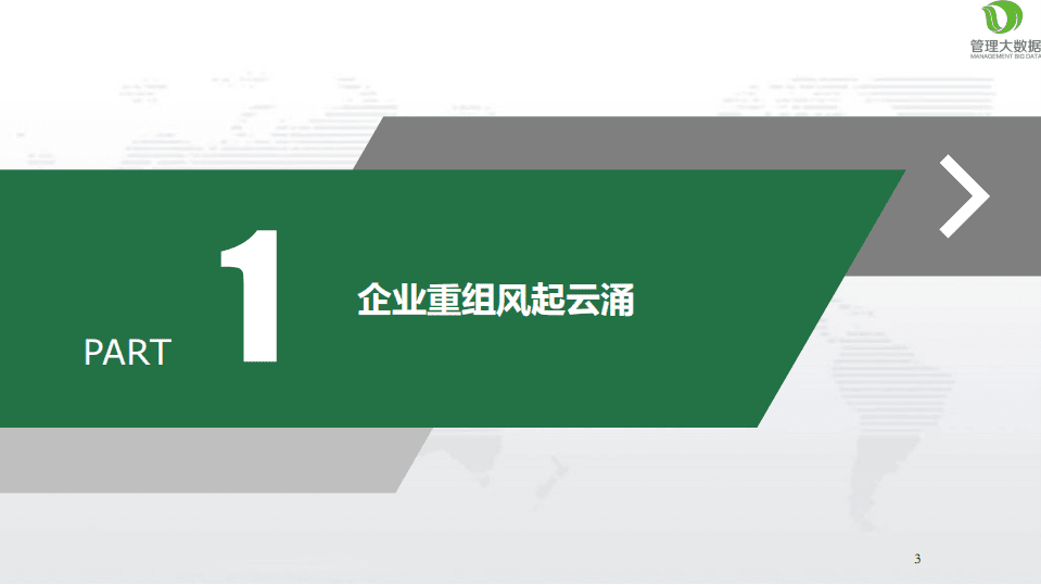 大数据告诉你企业重组成功之路.pdf 第3页