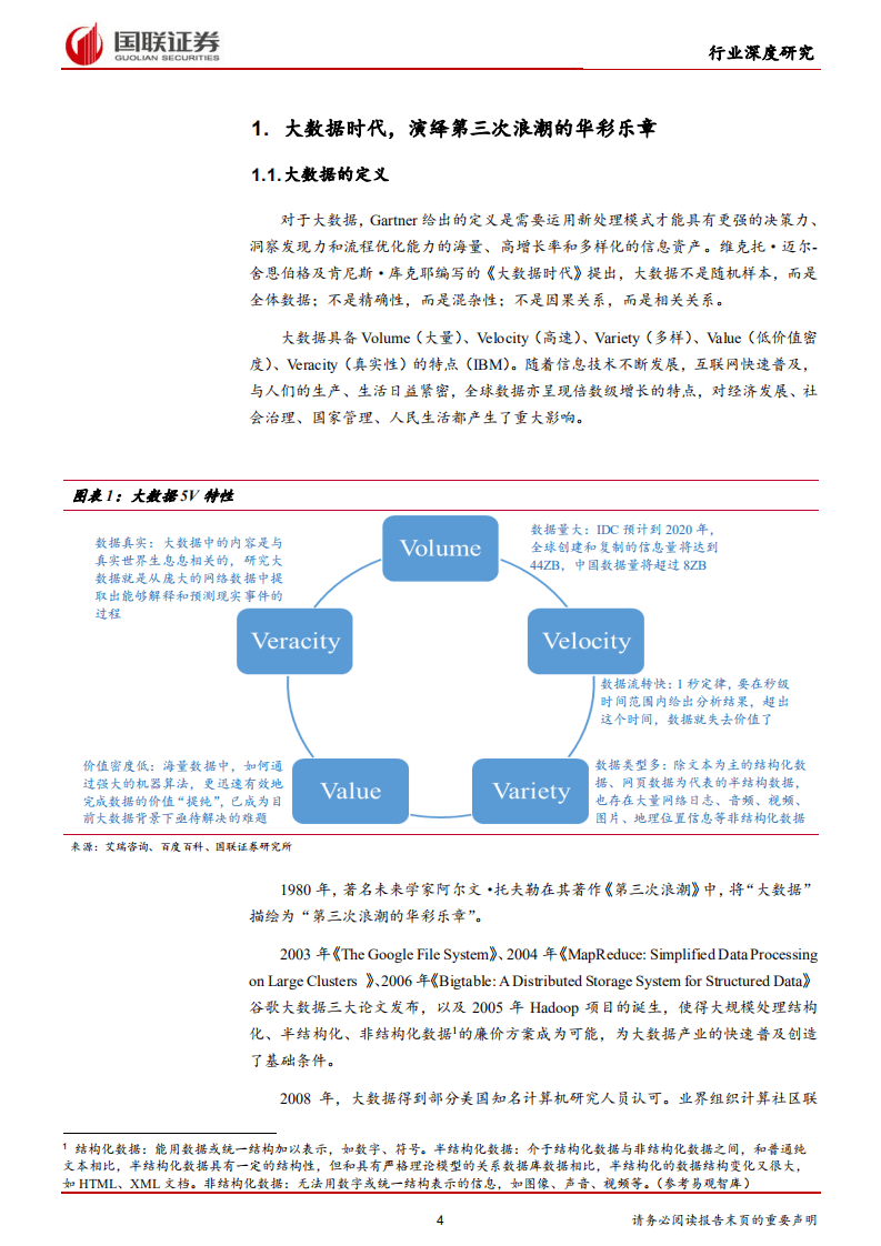 大数据时代，演绎第三次浪潮的华彩乐章.pdf 第4页