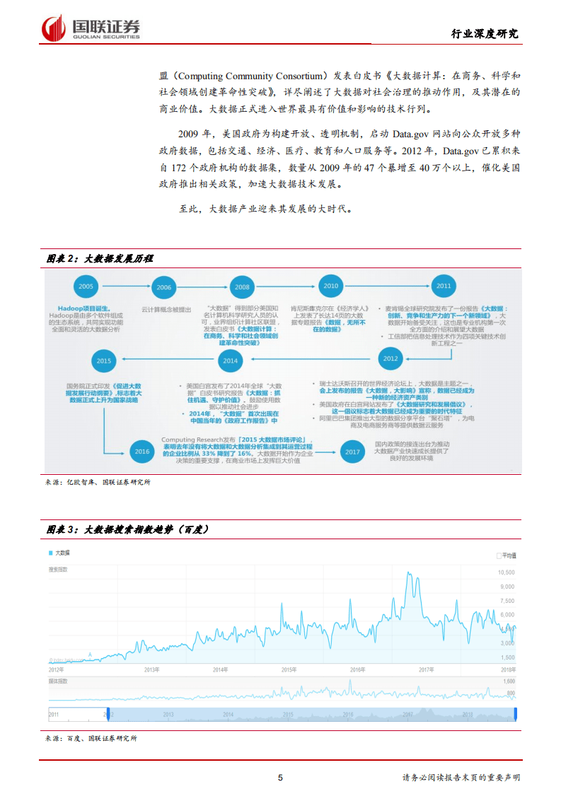 大数据时代，演绎第三次浪潮的华彩乐章.pdf 第5页
