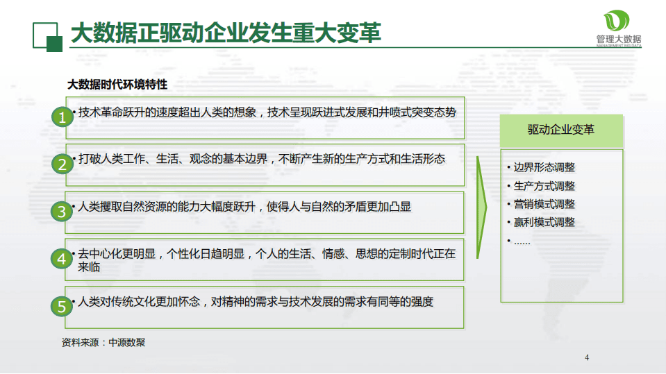 大数据时代企业文化管理创新.pdf 第4页