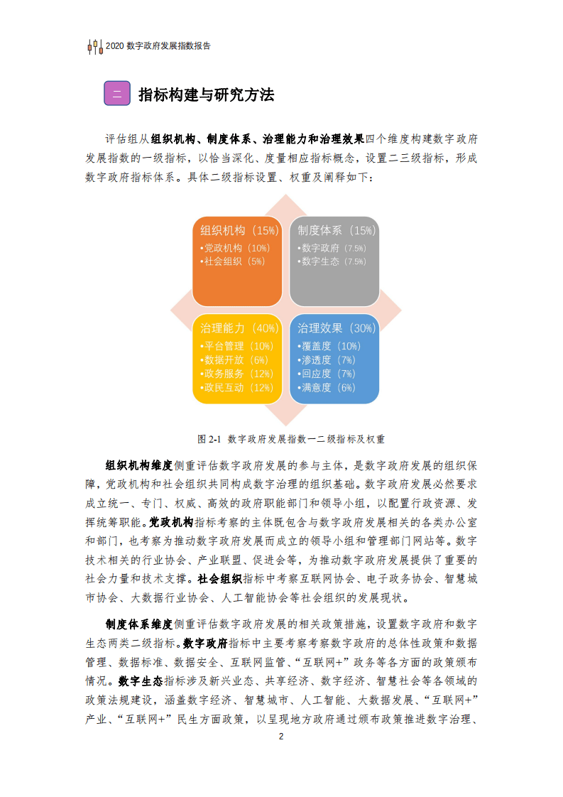 清华大学数据治理研究中心：2020数字政府发展指数报告.pdf 第4页