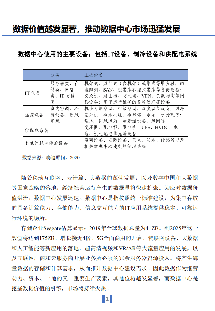 赛迪顾问：中国液冷数据中心发展白皮书.pdf 第4页
