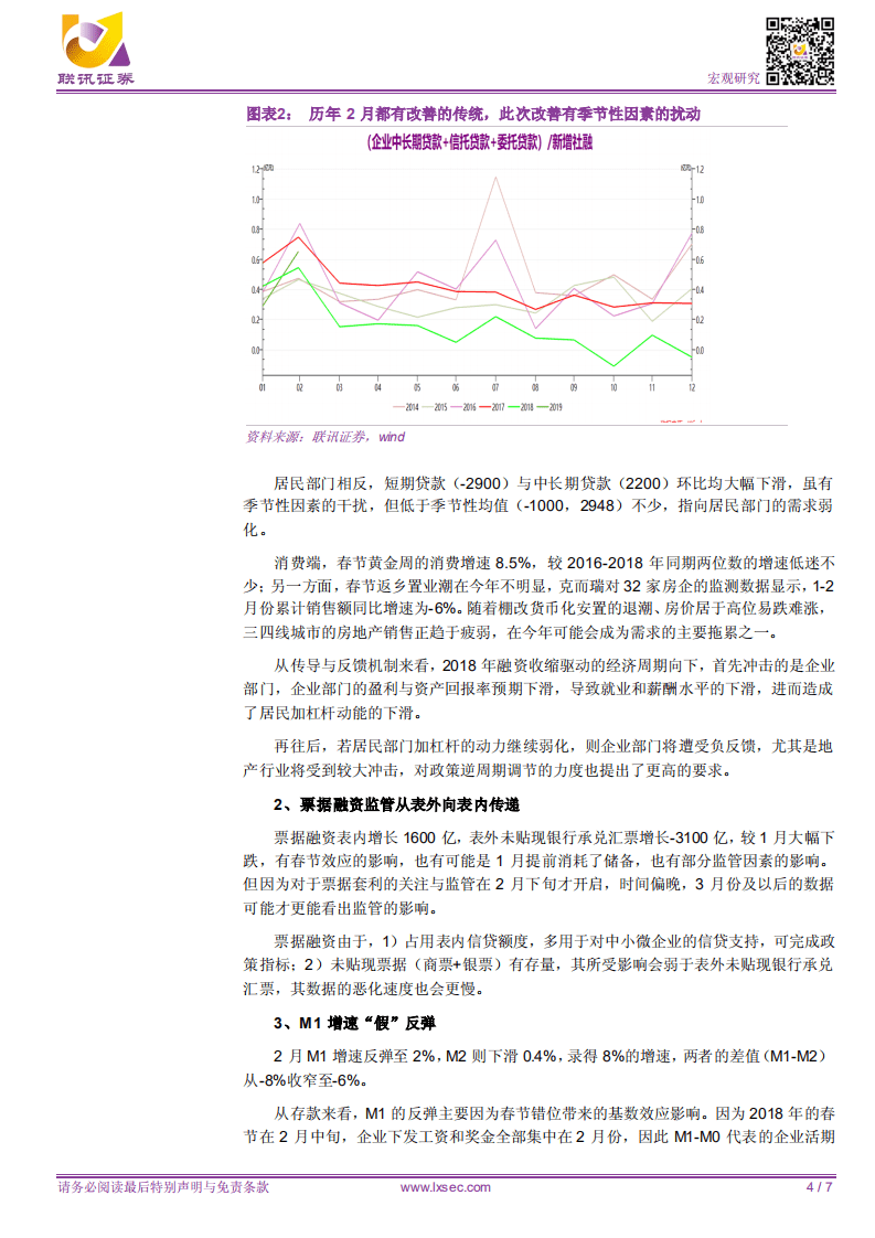 社融数据真的有那么弱吗.pdf 第4页