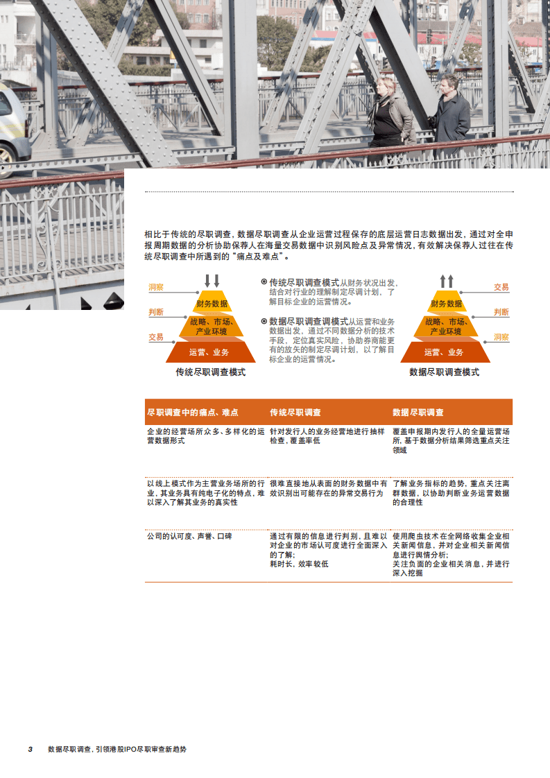 数据尽 职调查，引领港股IPO尽职 审 查 新趋势.pdf 第4页