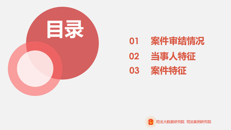司法大数据专题报告之环境污染责任纠纷.pdf 第2页