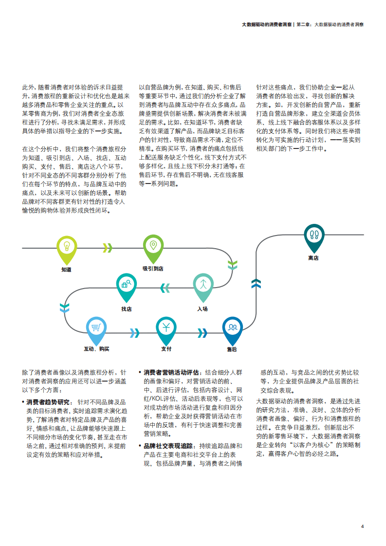 未来消费者系列研究：大数据驱动的消费者洞察.pdf 第5页