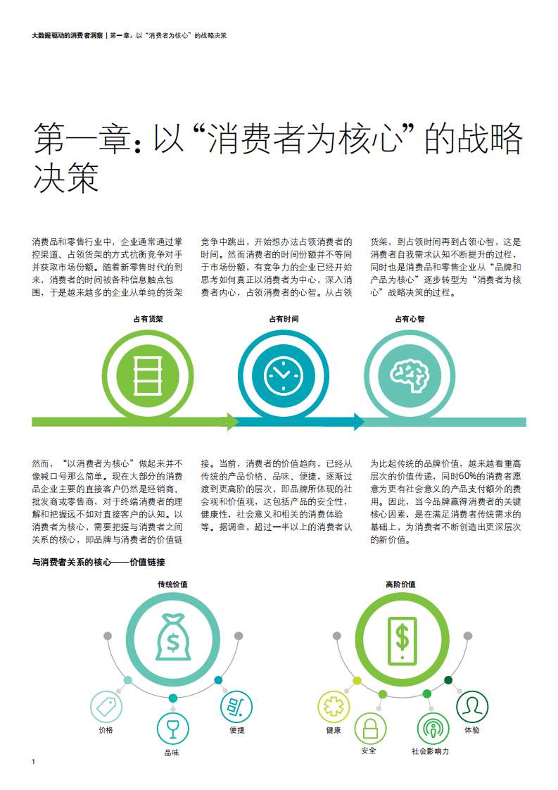 未来消费者系列研究：大数据驱动的消费者洞察.pdf 第2页